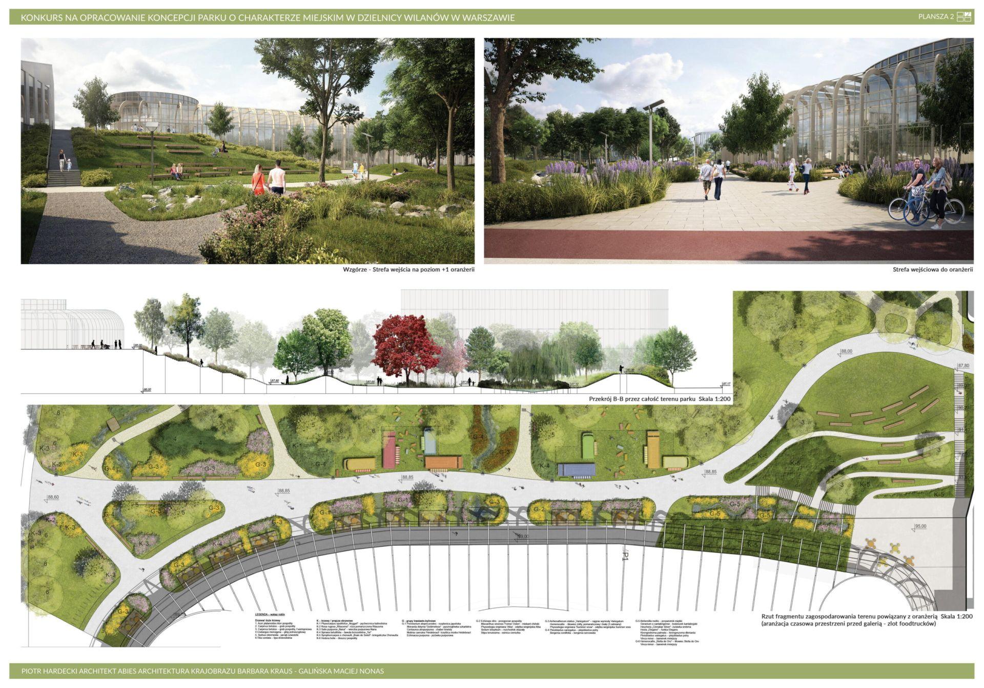 Wyniki konkursu na projekt ogólnodostępnego parku w Wilanowie