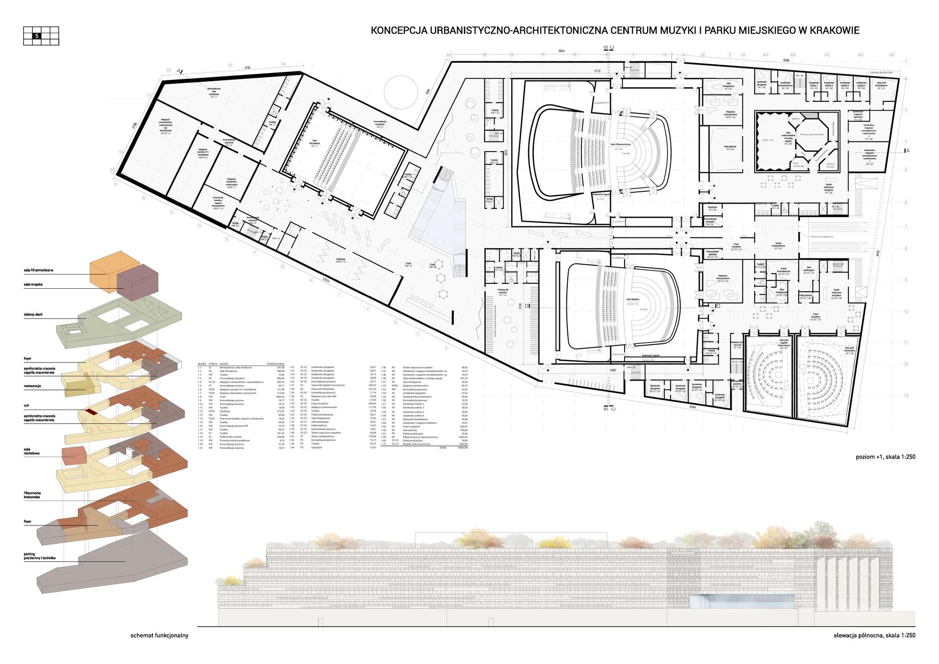 Centrum Muzyki w Krakowie – kolejny obiekt nowej dzielnicy muzycznej w stolicy Małopolski