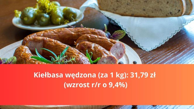 Produkty na Wielkanoc - droższe i tańsze
