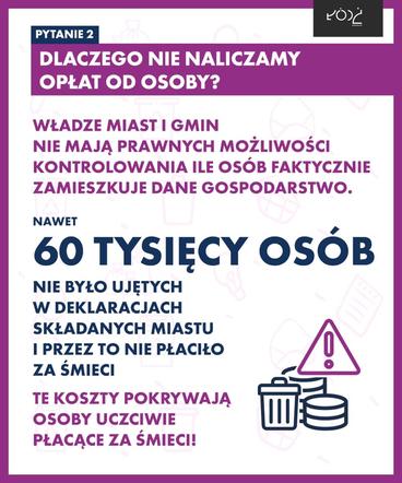 W Łodzi opłata za wywóz śmieci będzie powiązana z zużyciem wody!