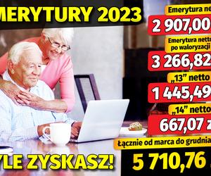  Emerytury 2023. Tyle zyskasz 