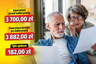 Waloryzacja na bazie inflacji! Ile dostaną emeryci?