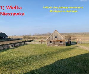 Magazyn Wspólnota opublikował najnowszy ranking zamożności samorządów za 2024 rok