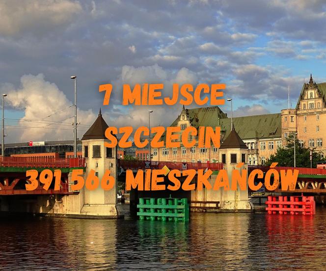 Największe miasta w Polsce