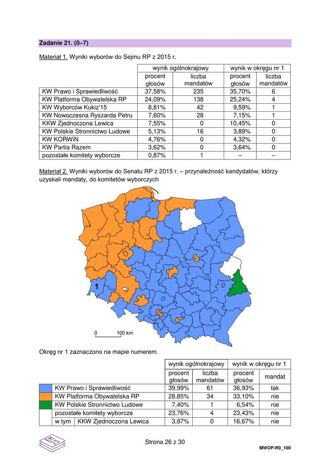 Matura WOS 2025 - ARKUSZ CKE, ODPOWIEDZI, ZADANIA DO POBRANIA