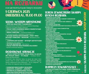 Dzień Dziecka 2025. Top 10 najciekawszych atrakcji dla najmłodszych w województwie śląskim