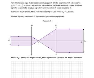 Matura 2024: fizyka rozszerzona. ARKUSZ FORMUŁA 2015