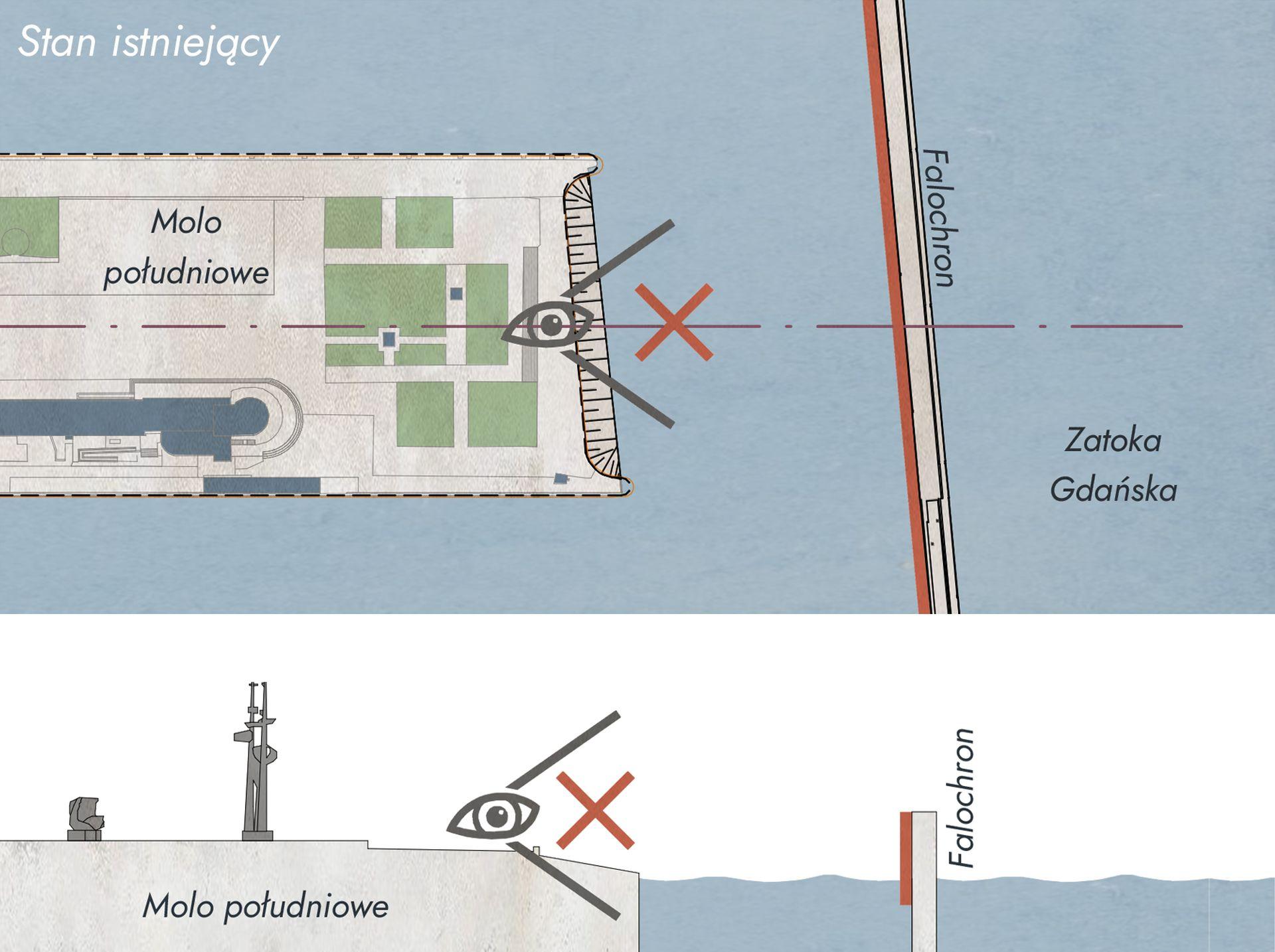 Pirs Przyszłości: konkurs na projekt zagospodarowania głównej osi kompozycyjnej Gdyni [WYNIKI]