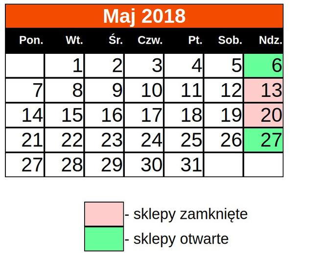 Niedziele handlowe 2018: Sklepy otwarte i zamknięte - MAJ