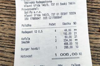 Drożyzna w Czechach