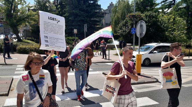 Petycja ws. „indoktrynacji ideologią LGBT”