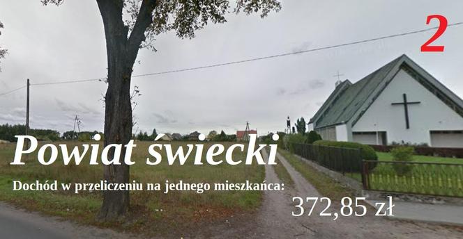 Ranking najbogatszych powiatów w Kujawsko-Pomorskiem