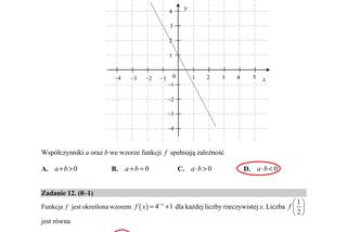 Matura 2020 ARKUSZE CKE z matematyki - poziom podstawowy! [ODPOWIEDZI]