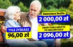 Waloryzacja emerytur 4,8 proc