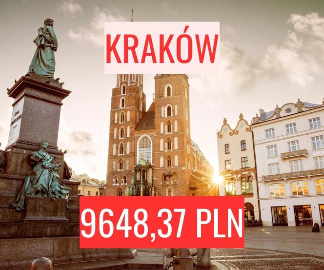 1. Kraków