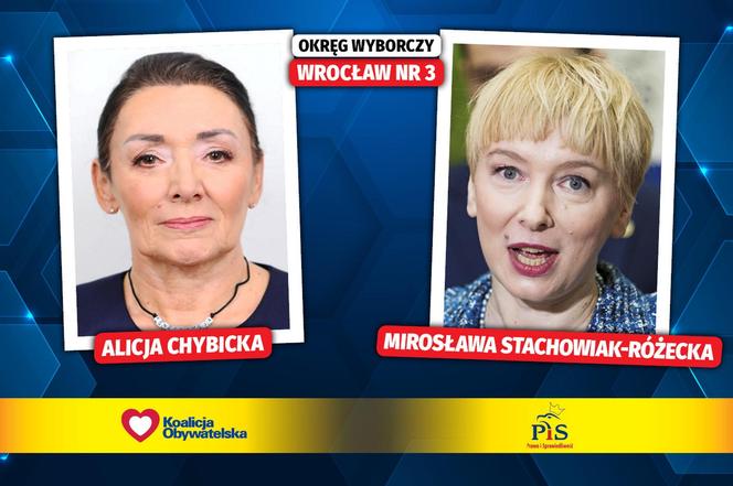 Wybory 2023. Pojedynki „jedynek” PO i PiS. Oni zmierzą się w okręgach