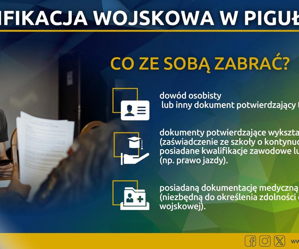 Kwalifikacja wojskowa 2024