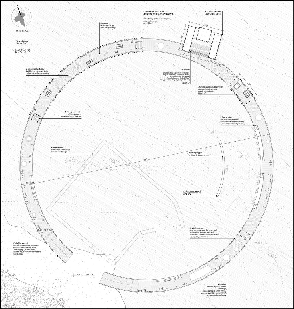 Pole nie-widzenia. Transformacja torpedownii w babich dołach na potrzeby ośrodka edukacyjno-badawczego