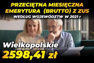 Przeciętna miesięczna emerytura (brutto) z ZUS