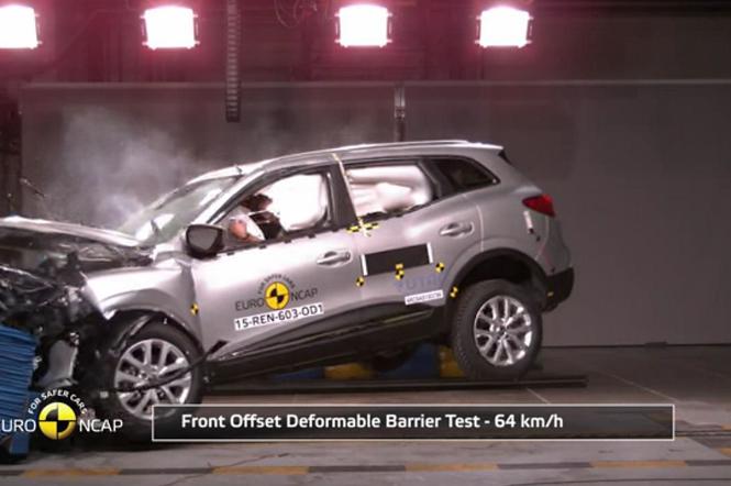Renault Kadjar, crash test Euro NCAP