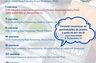 Puławy - rusza rywalizacja o tytuł Rowerowej Stolicy Polski [AUDIO]