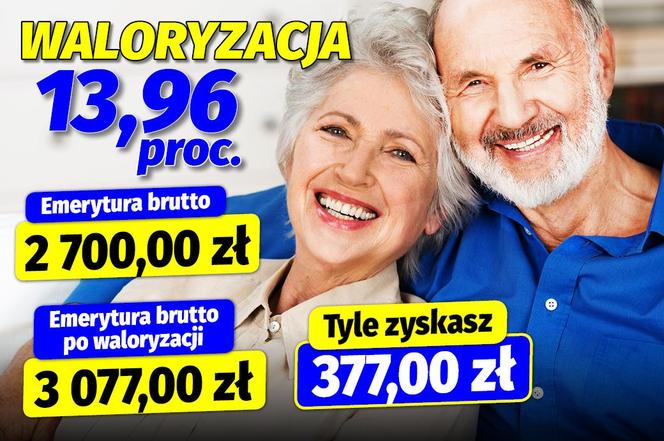 Podwyżki dla seniorów w 2024! Tyle dostaną od rządu Tuska