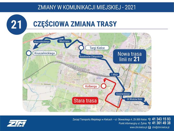 Linie autobusowe pojadą inaczej. W Kielcach będą spore zmiany w komunikacji miejskiej