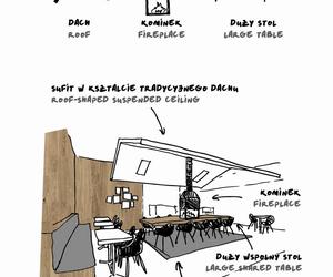 Wnętrze kawiarni Cafeina projektu Mode:lina