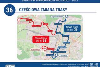 Linie autobusowe pojadą inaczej. W Kielcach będą spore zmiany w komunikacji miejskiej