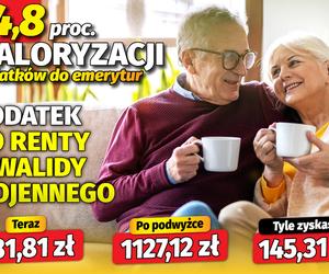 14,8 procent waloryzacji dodatków do emerytur!