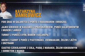 Kasia Daniłowicz menu