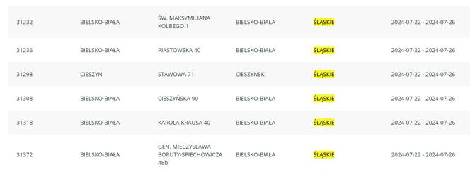 W Śląskiem badają nadajniki telefonii komórkowej. Sprawdzają pole elektromagnetyczne