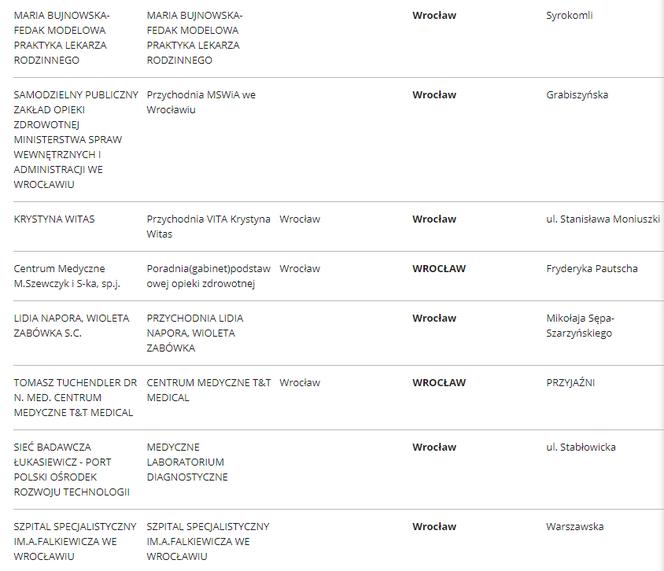 Lista punktów szczepień we Wrocławiu