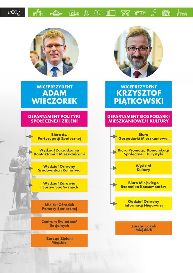 Adam Wieczorek i Krzysztof Piątkowski