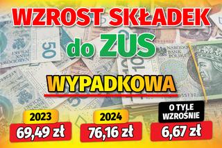 Wzrost składek do ZUS