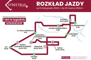 Streetbus ruszył na ulice Wrocławia. W specjalnym autobusie na bezdomnych czeka ciepły posiłek i pomoc medyczna