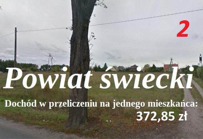 Ranking najbogatszych powiatów