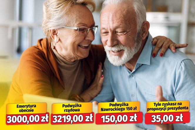 Rządowa waloryzacja kontra 150 zł od prezydenta. Kto zyska najwięcej?