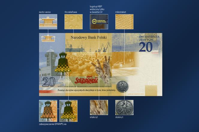 Międzynarodowa nagroda dla Narodowego Banku Polskiego – banknot „Lech Kaczyński 2