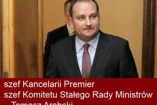 szef Kancelarii Premier i szef Komitetu Stałego Rady Ministrów – Tomasz Arabski