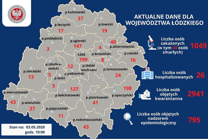 Koronawirus w Bełchatowie: Znaczny wzrost chorych na COVID-19 w regionie. Chorują i małe dzieci i seniorzy!