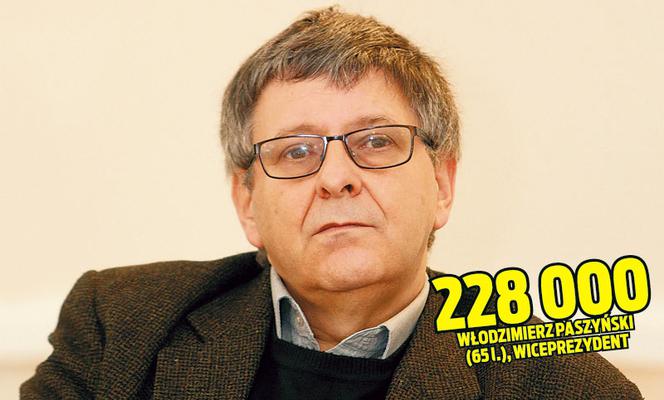 Tak zarabiają szychy w Ratuszu