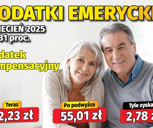 Waloryzacja