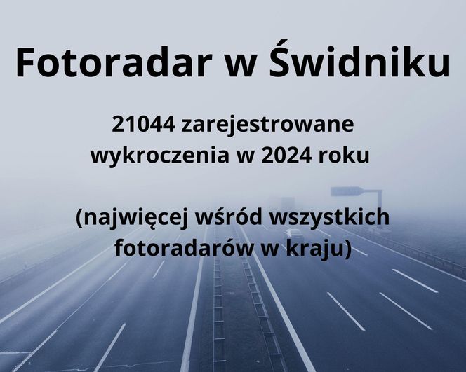 TOP 5 fotoradarów z woj. lubelskiego, które zrobiły najwięcej zdjęć w 2024 r.