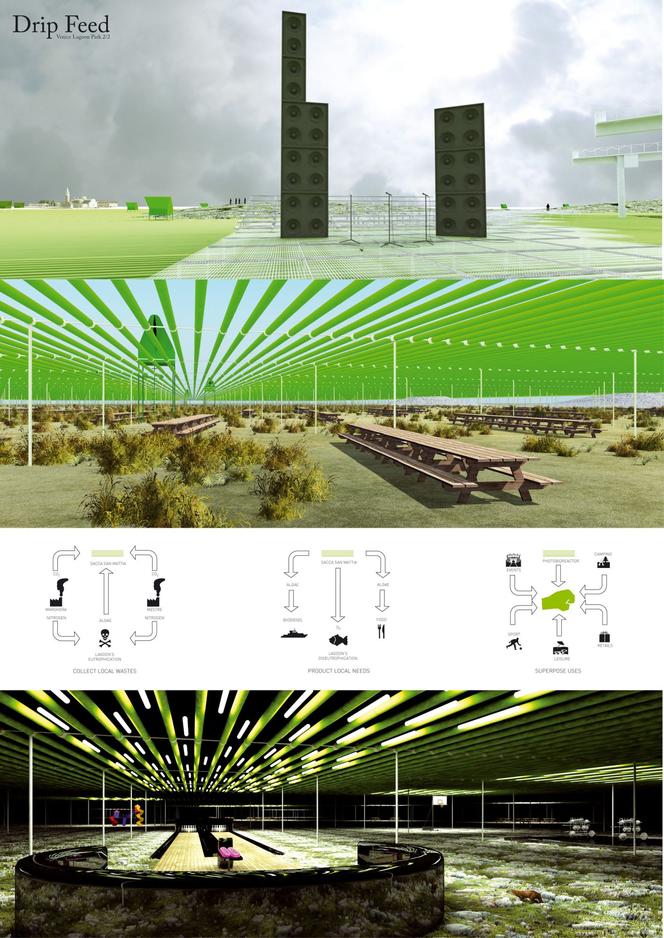 Archiwum Architektury