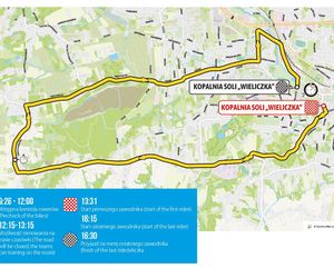 Tour de Pologne: Trasa VII etapu