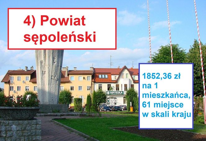 4) powiat sępoleński