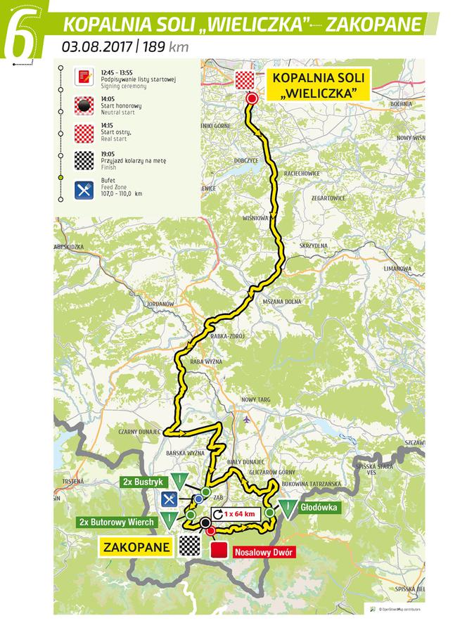 VI etap Tour de Pologne: Mapa