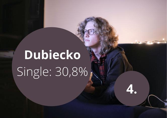 Dubiecko 88. miejsce w Polsce