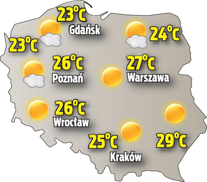 Niedziela 17.07 